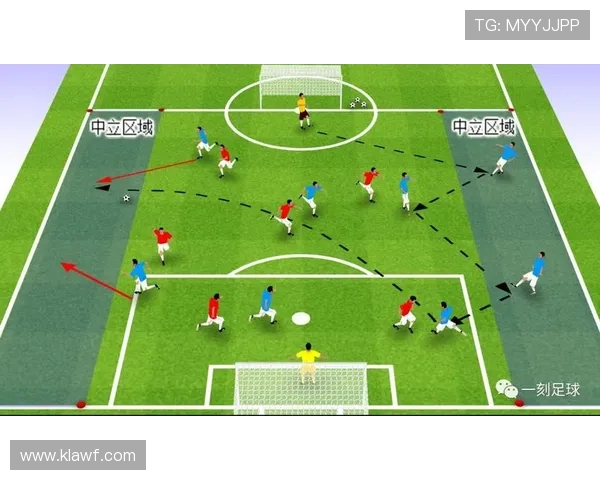 足球训练中的小范围配合与战术演练