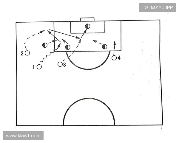 足球运动员的战术意识与场上表现